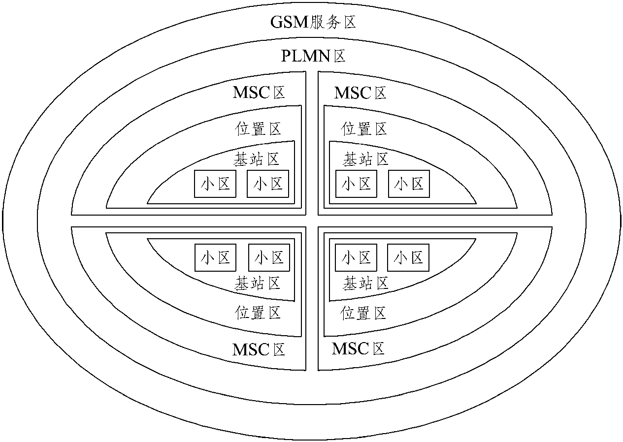 任務(wù)三 無線組網(wǎng)技術(shù)